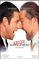 Управление гневом